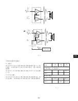 Предварительный просмотр 91 страницы QSC CMX300V User Manual