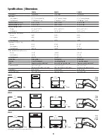 Preview for 7 page of QSC CSM10 User Manual