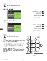 Preview for 138 page of QSC CXD4/2 User Manual