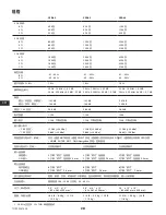 Preview for 148 page of QSC CXD4/2 User Manual