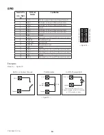 Предварительный просмотр 10 страницы QSC DPA-Q Quick Start Manual