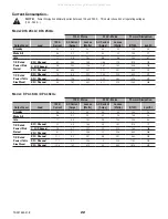 Предварительный просмотр 22 страницы QSC DPA-Qn User Manual