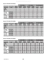 Предварительный просмотр 23 страницы QSC DPA-Qn User Manual