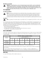 Предварительный просмотр 3 страницы QSC DPA4.2 User Manual