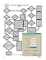 Предварительный просмотр 2 страницы QSC DSP-3' Service Bulletin