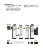 Предварительный просмотр 4 страницы QSC DSP 322UA Hardware Manual