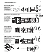 Предварительный просмотр 9 страницы QSC GX5 500 User Manual