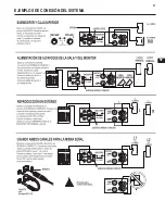 Предварительный просмотр 21 страницы QSC GX5 500 User Manual