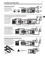 Предварительный просмотр 45 страницы QSC GX5 500 User Manual