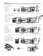 Предварительный просмотр 57 страницы QSC GX5 500 User Manual