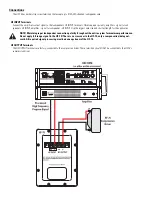 Предварительный просмотр 2 страницы QSC HF-75 User Manual