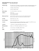 Предварительный просмотр 3 страницы QSC HF-75 User Manual