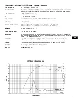 Предварительный просмотр 11 страницы QSC HF-75B User Manual