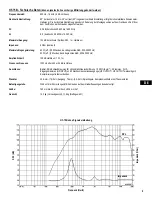 Предварительный просмотр 15 страницы QSC HF-75B User Manual