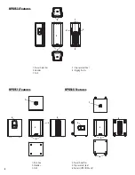 Preview for 4 page of QSC HPR122i User Manual