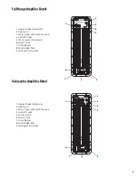 Preview for 5 page of QSC HPR122i User Manual