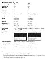 Preview for 22 page of QSC HPR122i User Manual