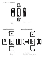 Preview for 27 page of QSC HPR122i User Manual