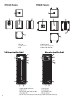 Предварительный просмотр 4 страницы QSC HPR151W User Manual