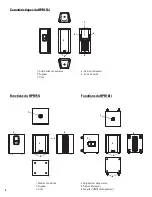 Preview for 50 page of QSC HPR153i User Manual