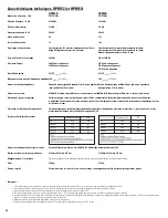 Preview for 68 page of QSC HPR153i User Manual