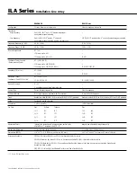 Предварительный просмотр 2 страницы QSC ILA Series Installation