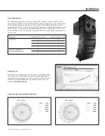 Предварительный просмотр 3 страницы QSC ILA Series Installation