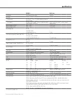 Preview for 3 page of QSC ILA System v2 Installation