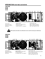 Предварительный просмотр 5 страницы QSC ISA 300T User Manual