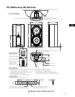 Предварительный просмотр 7 страницы QSC ISIS 102M User Manual