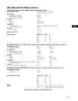 Предварительный просмотр 15 страницы QSC ISIS 102M User Manual