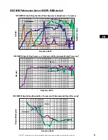 Предварительный просмотр 19 страницы QSC ISIS 102M User Manual