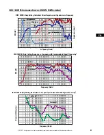 Предварительный просмотр 21 страницы QSC ISIS 102M User Manual