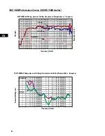 Предварительный просмотр 24 страницы QSC ISIS 102M User Manual