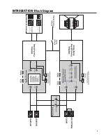 Preview for 7 page of QSC ISIS 215SB User Manual