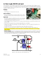 Предварительный просмотр 41 страницы QSC K10.2 Service Manual