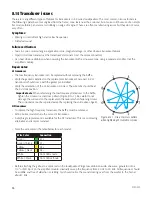 Предварительный просмотр 48 страницы QSC K10.2 Service Manual