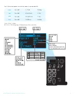 Предварительный просмотр 4 страницы QSC K8.2 Application Manual