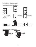 Preview for 12 page of QSC LA108 User Manual