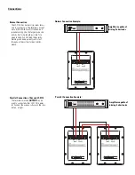 Предварительный просмотр 2 страницы QSC LF-3115 User Manual