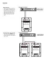 Предварительный просмотр 2 страницы QSC LF-4115 User Manual