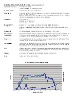 Предварительный просмотр 7 страницы QSC LF-4115 User Manual