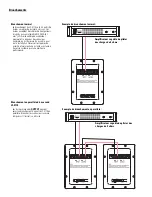 Предварительный просмотр 10 страницы QSC LF-4115 User Manual