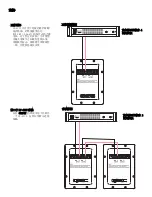 Предварительный просмотр 18 страницы QSC LF-4115 User Manual