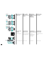 Предварительный просмотр 19 страницы QSC M PL-6.0PFC User Manual