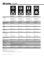 Preview for 2 page of QSC MD-F122/124r Specification Sheet