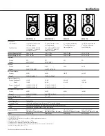 Preview for 3 page of QSC MD-F122/124r Specification Sheet