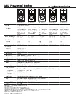 Предварительный просмотр 2 страницы QSC MD-FP122/66 Specifications