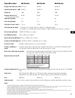 Preview for 21 page of QSC MD-FP122 User Manual