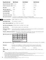 Preview for 22 page of QSC MD-FP122 User Manual